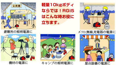 ガス発電機　使用例