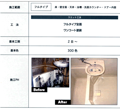 リメイク　プラン1